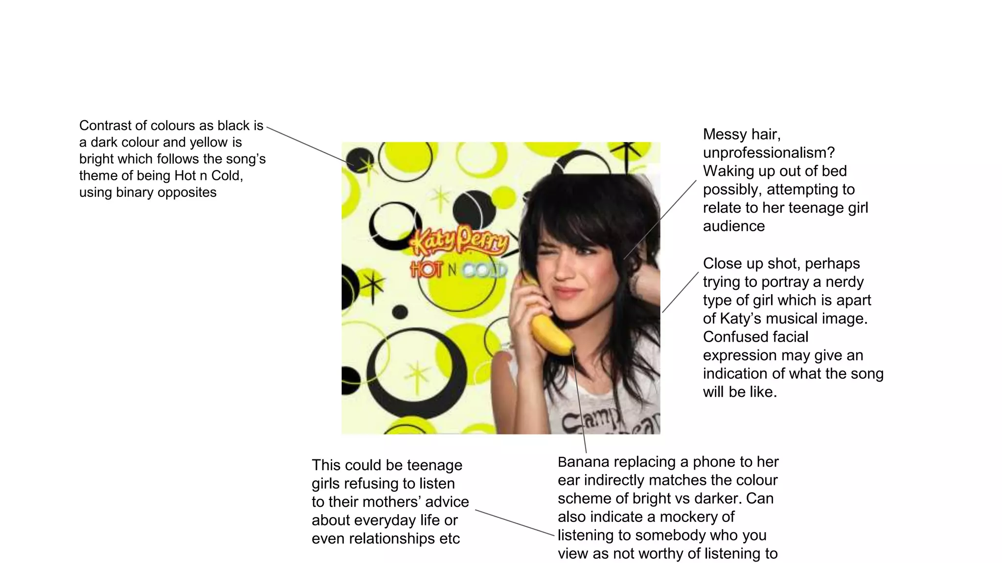 Close up shot, perhaps
trying to portray a nerdy
type of girl which is apart
of Katy’s musical image.
Confused facial
expression may give an
indication of what the song
will be like.
Contrast of colours as black is
a dark colour and yellow is
bright which follows the song’s
theme of being Hot n Cold,
using binary opposites
Messy hair,
unprofessionalism?
Waking up out of bed
possibly, attempting to
relate to her teenage girl
audience
Banana replacing a phone to her
ear indirectly matches the colour
scheme of bright vs darker. Can
also indicate a mockery of
listening to somebody who you
view as not worthy of listening to
This could be teenage
girls refusing to listen
to their mothers’ advice
about everyday life or
even relationships etc
 