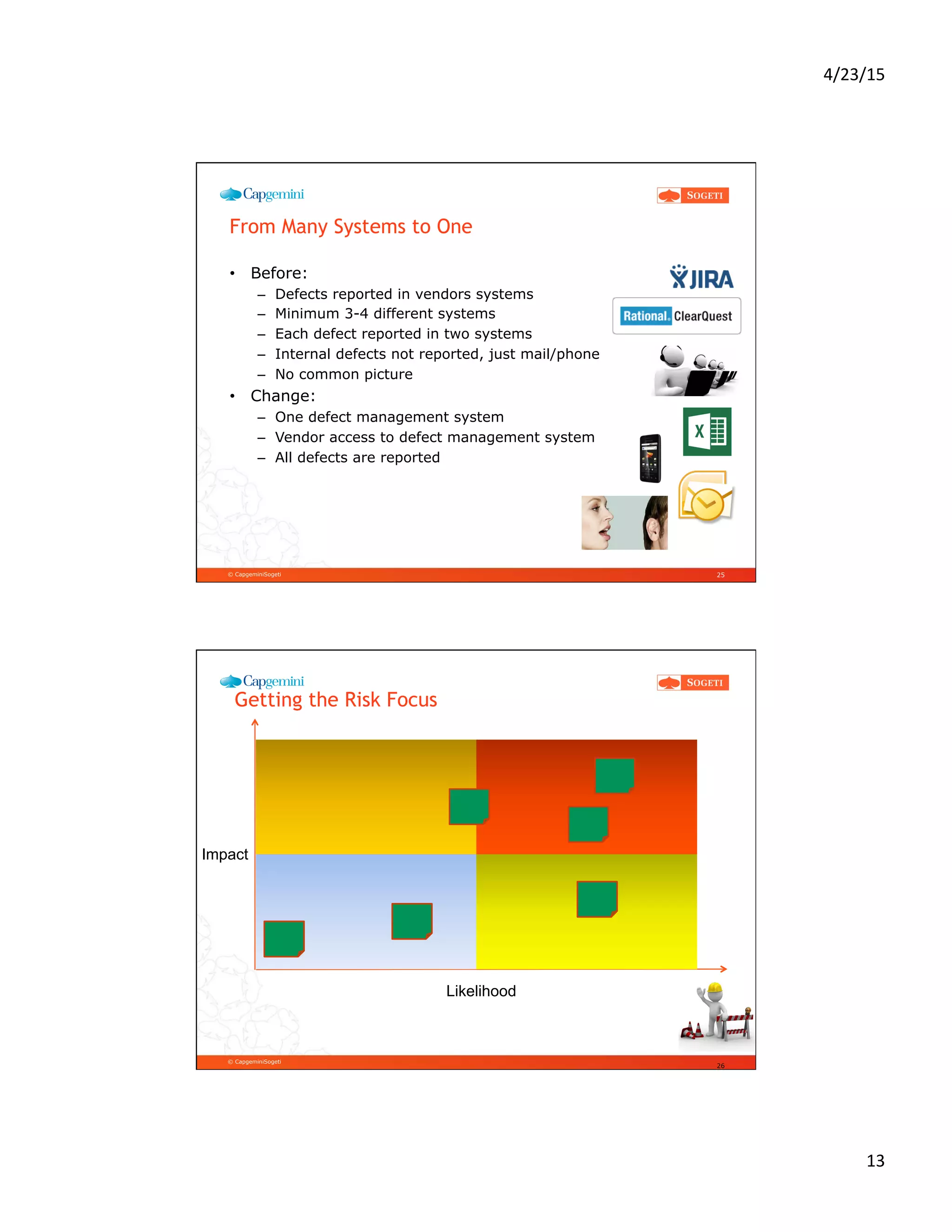 4/23/15	
  
13	
  
© CapgeminiSogeti
From Many Systems to One
•  Before:
–  Defects reported in vendors systems
–  Minimum 3-4 different systems
–  Each defect reported in two systems
–  Internal defects not reported, just mail/phone
–  No common picture
•  Change:
–  One defect management system
–  Vendor access to defect management system
–  All defects are reported
25
© CapgeminiSogeti
Getting the Risk Focus
26
Likelihood
Impact
 