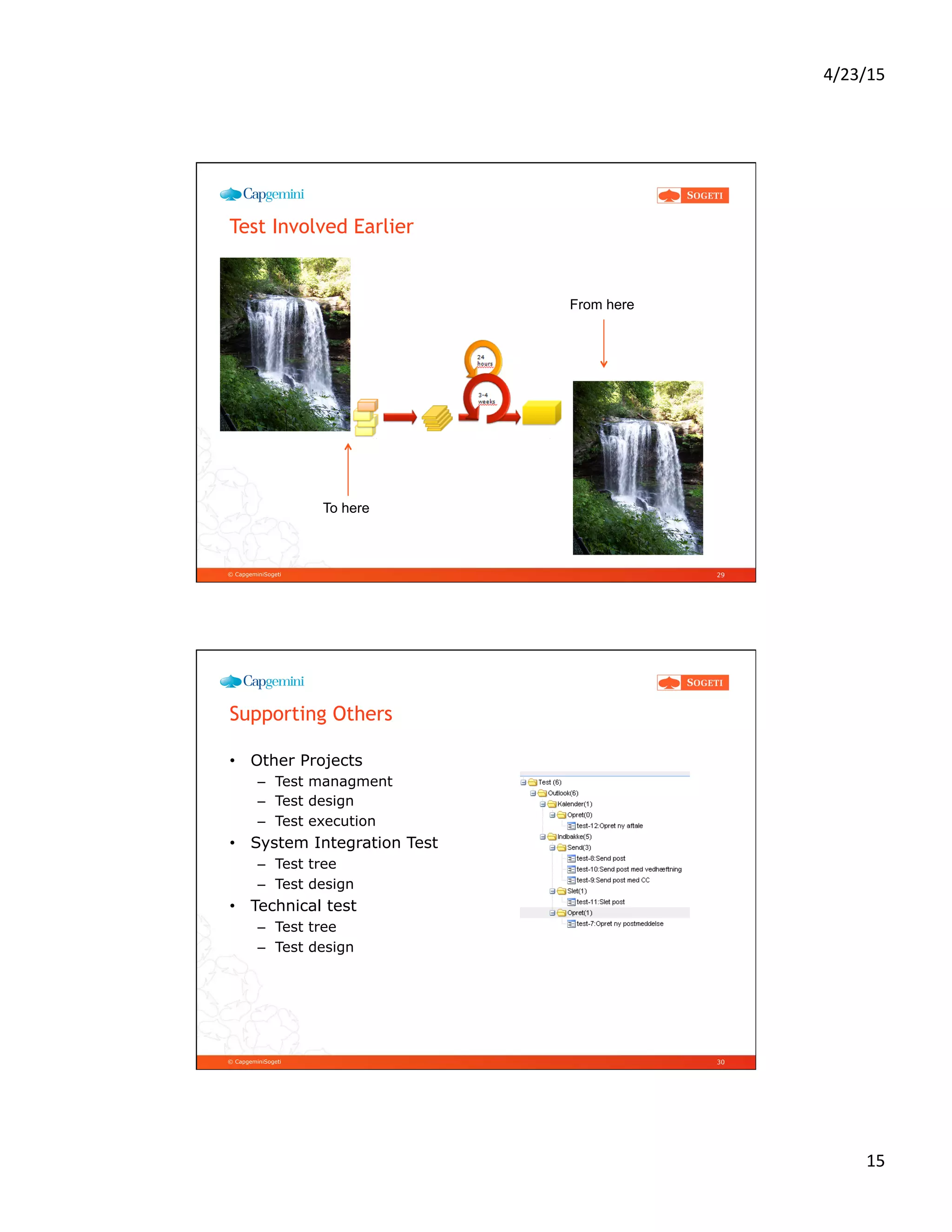 4/23/15	
  
15	
  
© CapgeminiSogeti
Test Involved Earlier
29
From here
To here
© CapgeminiSogeti
Supporting Others
•  Other Projects
–  Test managment
–  Test design
–  Test execution
•  System Integration Test
–  Test tree
–  Test design
•  Technical test
–  Test tree
–  Test design
30
 