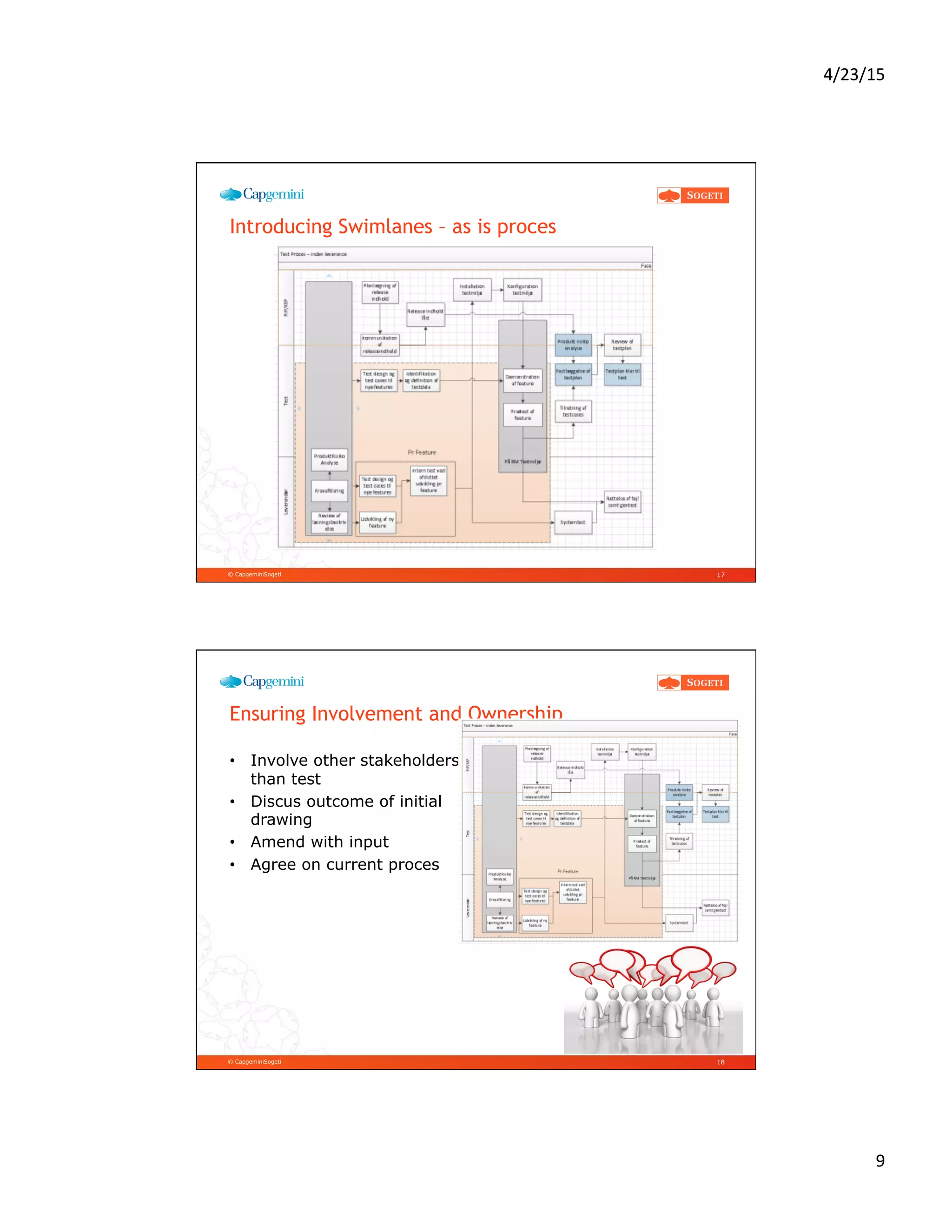 4/23/15	
  
9	
  
© CapgeminiSogeti
Introducing Swimlanes – as is proces
17
© CapgeminiSogeti
Ensuring Involvement and Ownership
•  Involve other stakeholders
than test
•  Discus outcome of initial
drawing
•  Amend with input
•  Agree on current proces
18
 