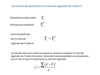 Los errores de predicción en la recta de regresión de Y sobre X
iYPuntuaciones observadas
Puntuaciones predichas
iY′
Error de predicción
con la recta de
regresión de Y sobre X
2
2
( )
y
Y Y
s
n
−
=
∑
La cuestión ahora en cuánto se reduce la varianza al emplear la recta de
regresión de Y sobre X (es decir, teniendo X como predictor) en comparación
con el caso en que no tuviéramos la recta de regresión
i iY Y′−
 