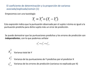 El coeficiente de determinación y la proporción de varianza
asociada/explicada/común (1)
( )i i i iY Y Y Y′ ′= + −
Empecemos con una tautología
Esta expresión indica que la puntuación observada por el sujeto i-ésimo es igual a la
puntuación predicha para dicho sujeto más un error de predicción.
Se puede demostrar que las puntuaciones predichas y los errores de predicción son
independientes, con lo que podemos señalar
2 2 2
' .y y y xs s s= +
2
ys
2
'ys
2
.y xs
Varianza total de Y
Varianza de las puntuaciones de Y predichas por el predictor X
Varianza de los errores de predicción (varianza no explicada por X)
 