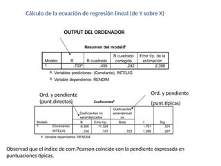 Cálculo de la ecuación de regresión lineal (de Y sobre X)
OUTPUT DEL ORDENADOR
Resumen del modelo
b
.703a .495 .242 2.398
Modelo
1
R R cuadrado
R cuadrado
corregida
Error típ. de la
estimación
Variables predictoras: (Constante), INTELIG
a.
Variable dependiente: RENDIM
b.
Coeficientesa
-8.500 11.324 -.751 .531
.150 .107 .703 1.399 .297
(Constante)
INTELIG
Modelo
1
B Error típ.
Coeficientes no
estandarizados
Beta
Coeficientes
estandarizad
os
t Sig.
Variable dependiente: RENDIM
a.
Ord. y pendiente
(punt.directas)
Ord. y pendiente
(punt.típicas)
Observad que el índice de corr.Pearson coincide con la pendiente expresada en
puntuaciones típicas.
 