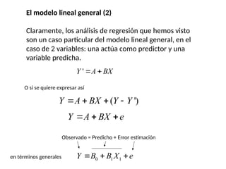 El modelo lineal general (2)
Claramente, los análisis de regresión que hemos visto
son un caso particular del modelo lineal general, en el
caso de 2 variables: una actúa como predictor y una
variable predicha.
0 1 1
Y B B X e
  
Observado = Predicho + Error estimación
'
Y A BX
 
( ')
Y A BX Y Y
   
O si se quiere expresar así
Y A BX e
  
en términos generales
 