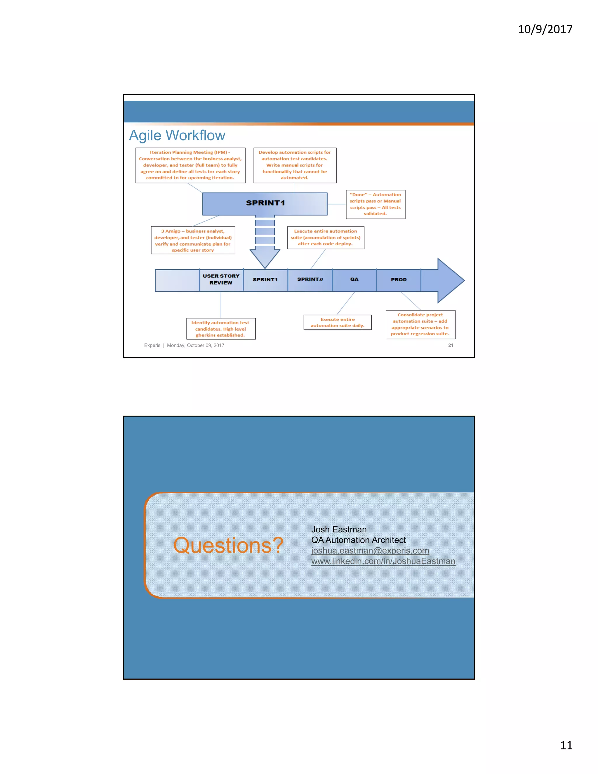 10/9/2017 11 Agile Workflow Experis | Monday, October 09, 2017 21 Questions? Josh Eastman QA Automation Architect joshua.eastman@experis.com www.linkedin.com/in/JoshuaEastman 