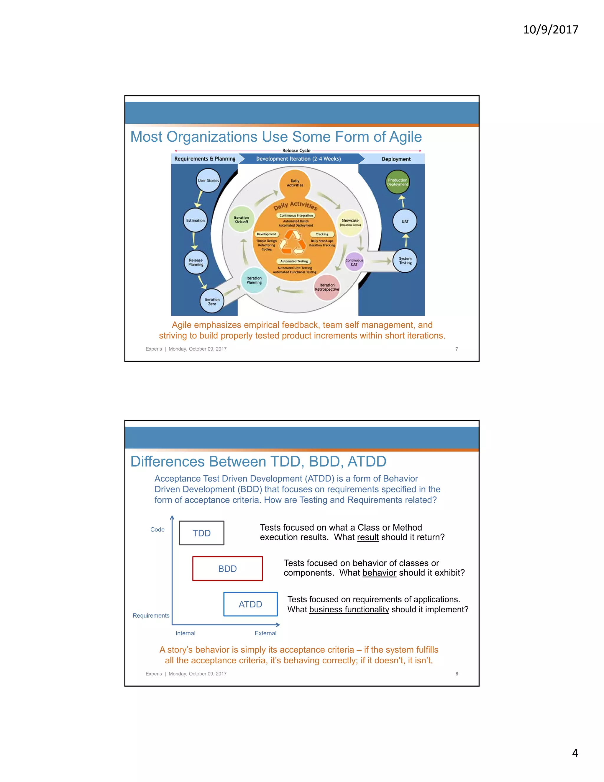 10/9/2017 4 Most Organizations Use Some Form of Agile Experis | Monday, October 09, 2017 7 Agile emphasizes empirical feedback, team self management, and striving to build properly tested product increments within short iterations. Acceptance Test Driven Development (ATDD) is a form of Behavior Driven Development (BDD) that focuses on requirements specified in the form of acceptance criteria. How are Testing and Requirements related? Differences Between TDD, BDD, ATDD BDD TDD Tests focused on what a Class or Method execution results. What result should it return? Tests focused on behavior of classes or components. What behavior should it exhibit? Code Tests foc sed on req irements of applications Experis | Monday, October 09, 2017 8 ATDD Requirements Internal External Tests focused on requirements of applications. What business functionality should it implement? A story’s behavior is simply its acceptance criteria – if the system fulfills all the acceptance criteria, it’s behaving correctly; if it doesn’t, it isn’t. 