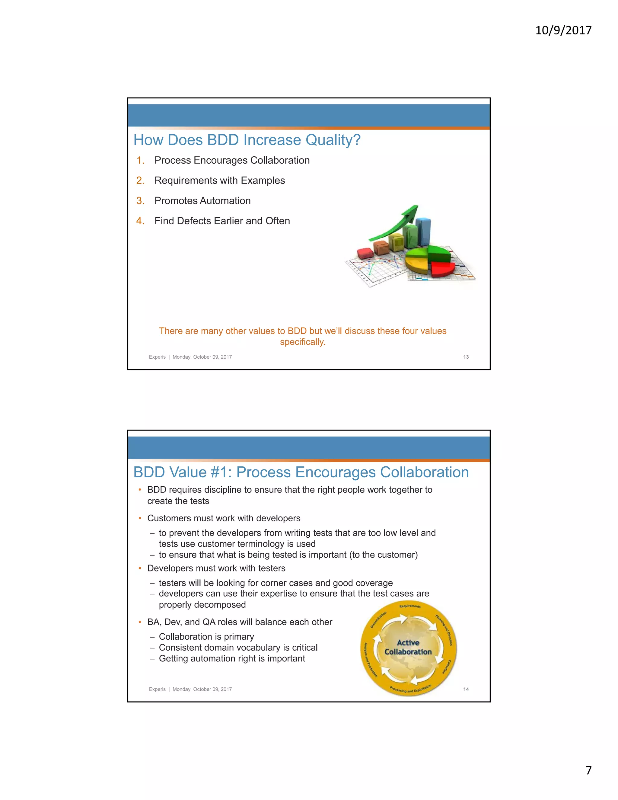 10/9/2017 7 1. Process Encourages Collaboration 2. Requirements with Examples How Does BDD Increase Quality? 3. Promotes Automation 4. Find Defects Earlier and Often Experis | Monday, October 09, 2017 13 There are many other values to BDD but we’ll discuss these four values specifically. • BDD requires discipline to ensure that the right people work together to create the tests • Customers must work with developers BDD Value #1: Process Encourages Collaboration Customers must work with developers  to prevent the developers from writing tests that are too low level and tests use customer terminology is used  to ensure that what is being tested is important (to the customer) • Developers must work with testers  testers will be looking for corner cases and good coverage  developers can use their expertise to ensure that the test cases are properly decomposed Experis | Monday, October 09, 2017 14 • BA, Dev, and QA roles will balance each other  Collaboration is primary  Consistent domain vocabulary is critical  Getting automation right is important 