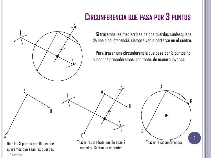 EPV1 T6 Formas Planas
