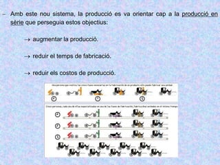  Amb este nou sistema, la producció es va orientar cap a la producció en
sèrie que perseguia estos objectius:
 augmentar la producció.
 reduir el temps de fabricació.
 reduir els costos de producció.
 