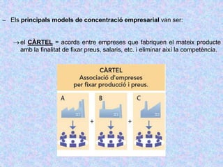  Els principals models de concentració empresarial van ser:
el CÀRTEL = acords entre empreses que fabriquen el mateix producte
amb la finalitat de fixar preus, salaris, etc. i eliminar així la competència.
 