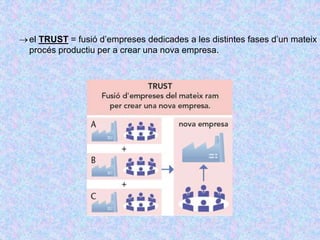 el TRUST = fusió d’empreses dedicades a les distintes fases d’un mateix
procés productiu per a crear una nova empresa.
 