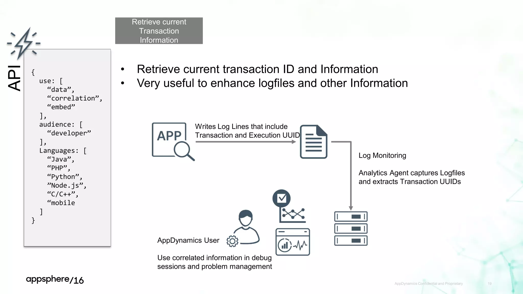 AppDynamics Confidential and Proprietary 19
API
{
use: [
“data”,
“correlation”,
“embed”
],
audience: [
“developer”
],
Languages: [
“Java”,
“PHP”,
“Python”,
”Node.js”,
“C/C++”,
“mobile
]
}
Retrieve current
Transaction
Information
• Retrieve current transaction ID and Information
• Very useful to enhance logfiles and other Information
Writes Log Lines that include
Transaction and Execution UUID
Log Monitoring
Analytics Agent captures Logfiles
and extracts Transaction UUIDs
AppDynamics User
Use correlated information in debug
sessions and problem management
 