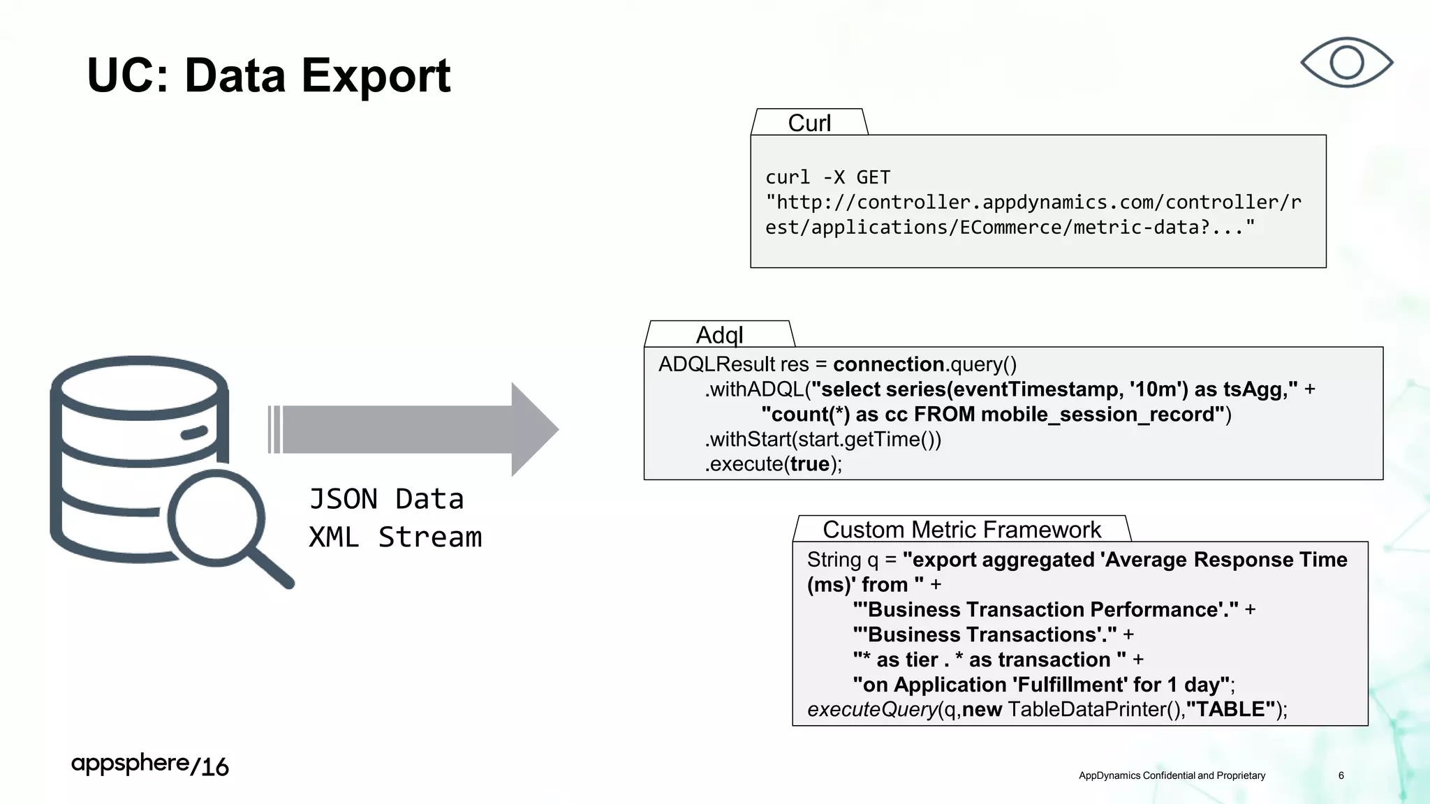 UC: Data Export
AppDynamics Confidential and Proprietary 6
JSON Data
XML Stream
curl -X GET
"http://controller.appdynamics.com/controller/r
est/applications/ECommerce/metric-data?..."
Curl
ADQLResult res = connection.query()
.withADQL("select series(eventTimestamp, '10m') as tsAgg," +
"count(*) as cc FROM mobile_session_record")
.withStart(start.getTime())
.execute(true);
Adql
String q = "export aggregated 'Average Response Time
(ms)' from " +
"'Business Transaction Performance'." +
"'Business Transactions'." +
"* as tier . * as transaction " +
"on Application 'Fulfillment' for 1 day";
executeQuery(q,new TableDataPrinter(),"TABLE");
Custom Metric Framework
 