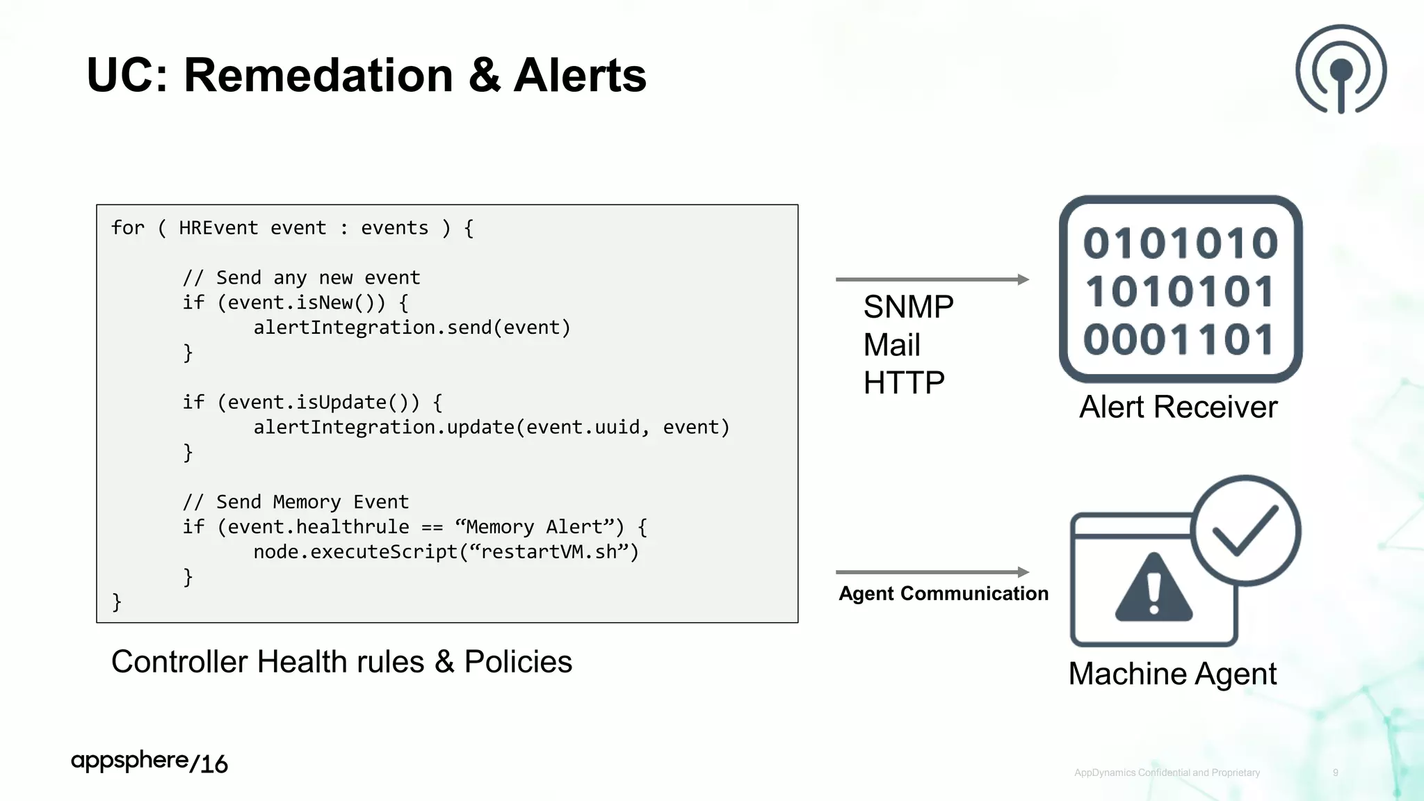 UC: Remedation & Alerts
AppDynamics Confidential and Proprietary 9
for ( HREvent event : events ) {
// Send any new event
if (event.isNew()) {
alertIntegration.send(event)
}
if (event.isUpdate()) {
alertIntegration.update(event.uuid, event)
}
// Send Memory Event
if (event.healthrule == “Memory Alert”) {
node.executeScript(“restartVM.sh”)
}
}
Controller Health rules & Policies
Alert Receiver
SNMP
Mail
HTTP
Machine Agent
Agent Communication
 