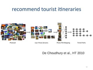 recommend	
  tourist	
  i2neraries	
  
11	
  
 