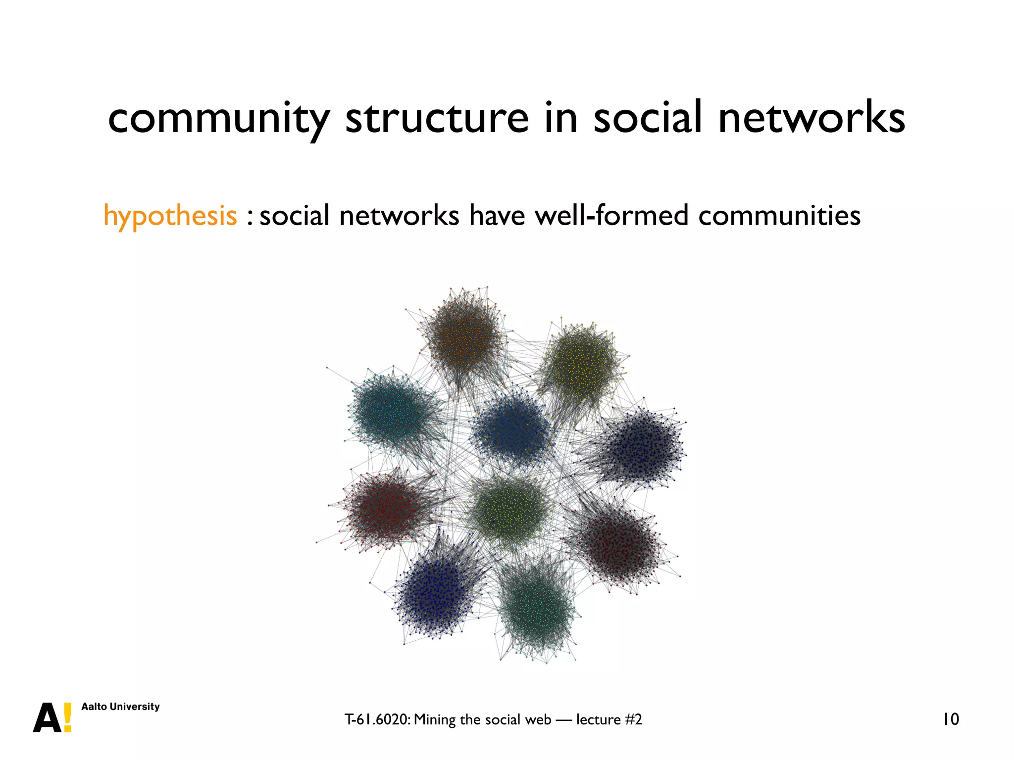 T-61.6020: Mining the social web — lecture #2
community structure in social networks
hypothesis : social networks have well-formed communities
10
Community structure
loose deﬁnition of community: a set of vertices densely
connected to each other and sparsely connected to the rest of
the graph
artiﬁcial communities:
http://projects.skewed.de/graph-tool/
 
