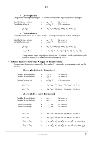 UN
T610-Mecanica2 4/4
- Choque plástico
Choque en donde se pierde energía. Los cuerpos suelen quedar pegados después del choque.
Cantidad de movimiento  ∆p = 0 Se conserva
Cantidad de Energía  ∆EM = 0 NO se conserva
pi = pf 
- Choque elástico
Es un choque en donde NO se pierde energía. Los cuerpos se separan después del choque.
Cantidad de movimiento  ∆p = 0 Se conserva
Cantidad de Energía  ∆EM = 0 Se conserva
pi = pf 
EM i = EM f 
En estos casos queda planteado un sistema con 2 ecuaciones. Por lo tanto hay que apli-
car algún sistema de resolución de sistemas de ecuaciones.
 Sistemas de puntos materiales - Choque (en dos dimensiones)
En estos casos debemos proyectar sobre dos ejes (x-y) y plantear las ecuaciones para cada uno de
los ejes.
- Choque plástico (en dos dimensiones)
Cantidad de movimiento  ∆px = 0 Se conserva
Cantidad de movimiento  ∆py = 0 Se conserva
Cantidad de Energía  ∆EM = 0 NO se conserva
pix = pfx 
piy = pfy 
- Choque elástico (en dos dimensiones)
Cantidad de movimiento  ∆px = 0 Se conserva
Cantidad de movimiento  ∆py = 0 Se conserva
Cantidad de Energía  ∆EMx = 0 Se conserva
Cantidad de Energía  ∆EMy = 0 Se conserva
pix = pfx 
piy = pfy 
EM ix = EM fx 
EM iy = EM fy 
 