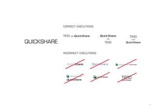 15
QUICKSHARE
CORRECT EXECUTIONS
INCORRECT EXECUTIONS
TMwith
TM
TM
TM
TM
TM
TM
in with
TM
TM
 