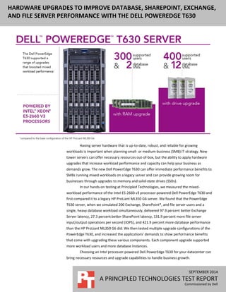 SEPTEMBER 2014
A PRINCIPLED TECHNOLOGIES TEST REPORT
Commissioned by Dell
HARDWARE UPGRADES TO IMPROVE DATABASE, SHAREPOINT, EXCHANGE,
AND FILE SERVER PERFORMANCE WITH THE INTEL PROCESSOR-POWERED
DELL POWEREDGE T630
Having server hardware that is up-to-date, robust, and reliable for growing
workloads is important when planning small- or medium-business (SMB) IT strategy. New
tower servers can offer necessary resources out-of-box, but the ability to apply hardware
upgrades that increase workload performance and capacity can help your business as
demands grow. The new Dell PowerEdge T630 can offer immediate performance benefits to
SMBs running mixed workloads on a legacy server and can provide growing room for
businesses through upgrades to memory and solid-state drives (SSDs).
In our hands-on testing at Principled Technologies, we measured the mixed-
workload performance of the Intel Xeon E5-2660 v3 processor -powered Dell PowerEdge
T630 and first compared it to a legacy HP ProLiant ML350 G6 server. We found that the
PowerEdge T630 server, when we simulated 200 Exchange, SharePoint®, and file server
users and a single, heavy database workload simultaneously, delivered 97.9 percent better
Exchange Server latency, 27.3 percent better SharePoint latency, 131.9 percent more file
server input/output operations per second (IOPS), and 421.9 percent more database
performance than the HP ProLiant ML350 G6 did. We then tested multiple upgrade
configurations of the PowerEdge T630, and increased the applications’ demands to show
performance benefits that come with upgrading these various components. Each
component upgrade supported more workload users and more database instances.
Choosing an Intel processor-powered Dell PowerEdge T630 for your datacenter can
bring necessary resources and upgrade capabilities to handle business growth.
 