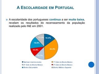 A ESCOLARIDADE EM PORTUGAL
 A escolaridade dos portugueses continua a ser muito baixa,
revelam os resultados do recenseamento da população
realizado pelo INE em 2001.
 