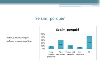 Se sim, porquê?
Gráfico 5- Se sim, porquê?
(realizado no nosso inquérito).
 