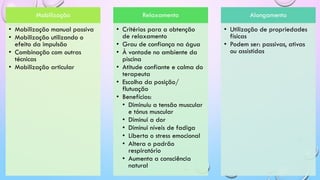 Mobilização
• Mobilização manual passiva
• Mobilização utilizando o
efeito da impulsão
• Combinação com outras
técnicas
• Mobilização articular
Relaxamento
• Critérios para a obtenção
de relaxamento
• Grau de confiança na água
• À vontade no ambiente da
piscina
• Atitude confiante e calma do
terapeuta
• Escolha da posição/
flutuação
• Benefícios:
• Diminuiu a tensão muscular
e tónus muscular
• Diminui a dor
• Diminui níveis de fadiga
• Liberta o stress emocional
• Altera o padrão
respiratório
• Aumenta a consciência
natural
Alongamento
• Utilização de propriedades
físicas
• Podem ser: passivas, ativas
ou assistidas
 