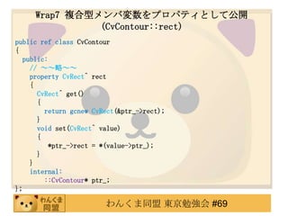 Wrap7 }ͥЉץѥƥȤƹ_
               (CvContour::rect)
public ref class CvContour
{
   public:
     // ԡ
     property CvRect^ rect
     {
       CvRect^ get()
       {
         return gcnew CvRect(&ptr_->rect);
       }
       void set(CvRect^ value)
       {
           *ptr_->rect = *(value->ptr_);
       }
     }
     internal:
         ::CvContour* ptr_;
};

                         󤯤ͬ |㏊ #69
 