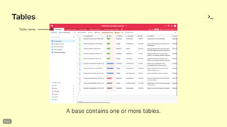 Airtable basics | PDF
