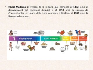 • L’Edat Moderna és l’etapa de la història que comença al 1492, amb el
descobriment del continent Americà o al 1453 amb la caiguda de
Constantinoble en mans dels turcs otomans, i finalitza al 1789 amb la
Revolució Francesa.
 