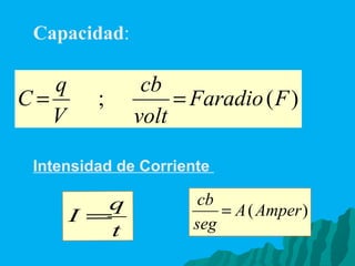 Capacidad :  Intensidad de Corriente  