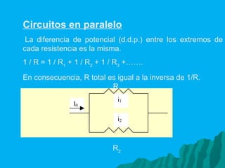                   Circuitos en paralelo   La diferencia de potencial (d.d.p.) entre los extremos de cada resistencia es la misma.  1 / R = 1 / R 1  + 1 / R 2  + 1 / R 3  +……. En consecuencia, R total es igual a la inversa de 1/R.   R 1 R 2     