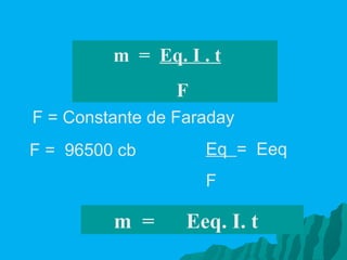 m  =  Eq. I . t F F =  96500 cb   F = Constante de Faraday Eq  =  Eeq F m  =  Eeq. I. t  
