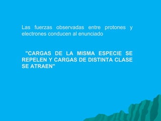 Las fuerzas observadas entre protones y electrones conducen al enunciado "CARGAS DE LA MISMA ESPECIE SE REPELEN Y CARGAS DE DISTINTA CLASE SE ATRAEN"  