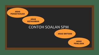CONTOH SOALAN SPM
ARAS
PENGETAHUAN
ARAS
KEFAHAMAN
ARAS SINTESIS
ARAS
PENILAIAN
 