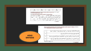FORMAT DAN BENTUK SOALAN (TAKSONOMI BLOOM)