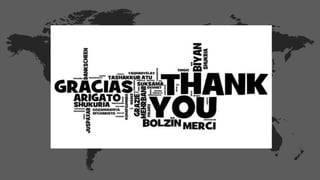 FORMAT DAN BENTUK SOALAN (TAKSONOMI BLOOM)