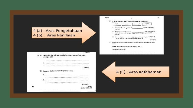 Jawapan Ipro Sejarah Tingkatan 4 Cecilprax