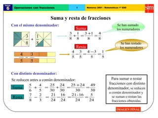 Tema:  6 Operaciones con fracciones 1 Números 2001 - Matemáticas 1º ESO Suma y resta de fracciones IMAGEN FINAL Con el mismo denominador: Con distinto denominador: Se reducen antes a común denominador: Para sumar o restar fracciones con distinto denominador , se reducen a común denominador y  se suman o restan las fracciones obtenidas. Se han sumado  los numeradores Suma Se han restado  los numeradores Resta Suma Resta 1/5 