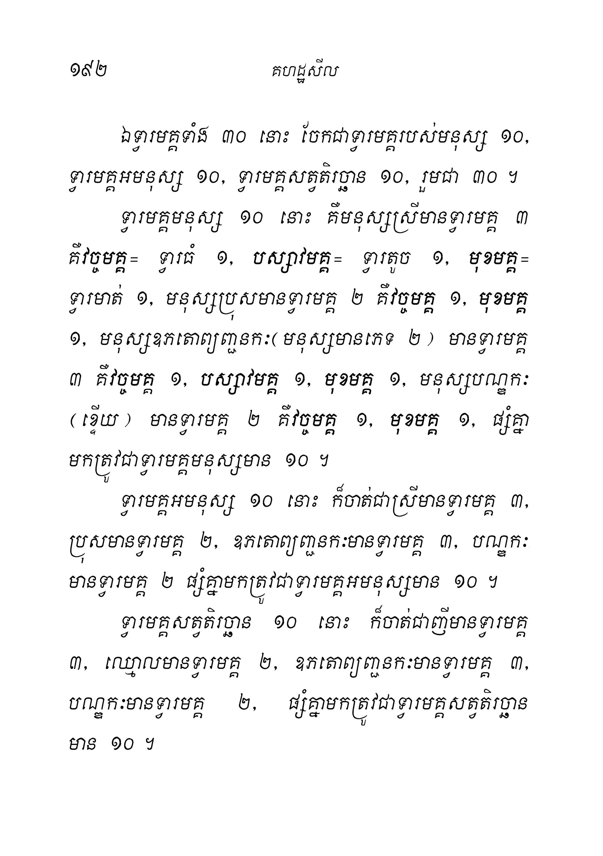 192 KhdæsIl
ÉTVarmKÁTaMg 30 enaH EckCaTVarmKÁrbs;mnusS 10/
TVarmKÁGmnusS 10/ TVarmKÁstVtircäan 10/ rYmCa 30.
TVarmKÁmnusS 10 enaH KWmnusSRsImanTVarmKÁ 3
KWvc©mKÁ= TVarFM 1/ bsSavmKÁ= TVartUc 1/ muxmKÁ=
TVarmat; 1/ mnusSRbúsmanTVarmKÁ 2 KWvc©mKÁ 1/ muxmKÁ
1/ mnusS]PetaBüBa¢nk³¬mnusSmanePT 2¦ manTVarmKÁ
3 KWvc©mKÁ 1/ bsSavmKÁ 1/ muxmKÁ 1/ mnusSbNÐk³
¬exÞIy¦ manTVarmKÁ 2 KWvc©mKÁ 1/ muxmKÁ 1/ pSMKña
mkRtÚvCaTVarmKÁmnusSman 10.
TVarmKÁGmnusS 10 enaH k¾cat;CaRsImanTVarmKÁ 3/
RbúsmanTVarmKÁ 2/ ]PetaBüBa¢nk³manTVarmKÁ 3/ bNÐk³-
manTVarmKÁ 2 pSMKñamkRtÚvCaTVarmKÁGmnusSman 10.
TVarmKÁstVtircäan 10 enaH k¾cat;CajImanTVarmKÁ
3/ eQµalmanTVarmKÁ 2/ ]PetaBüBa¢nk³manTVarmKÁ 3/
bNÐk³manTVarmKÁ 2/ pSMKñamkRtÚvCaTVarmKÁstVtircäan
man 10.
 