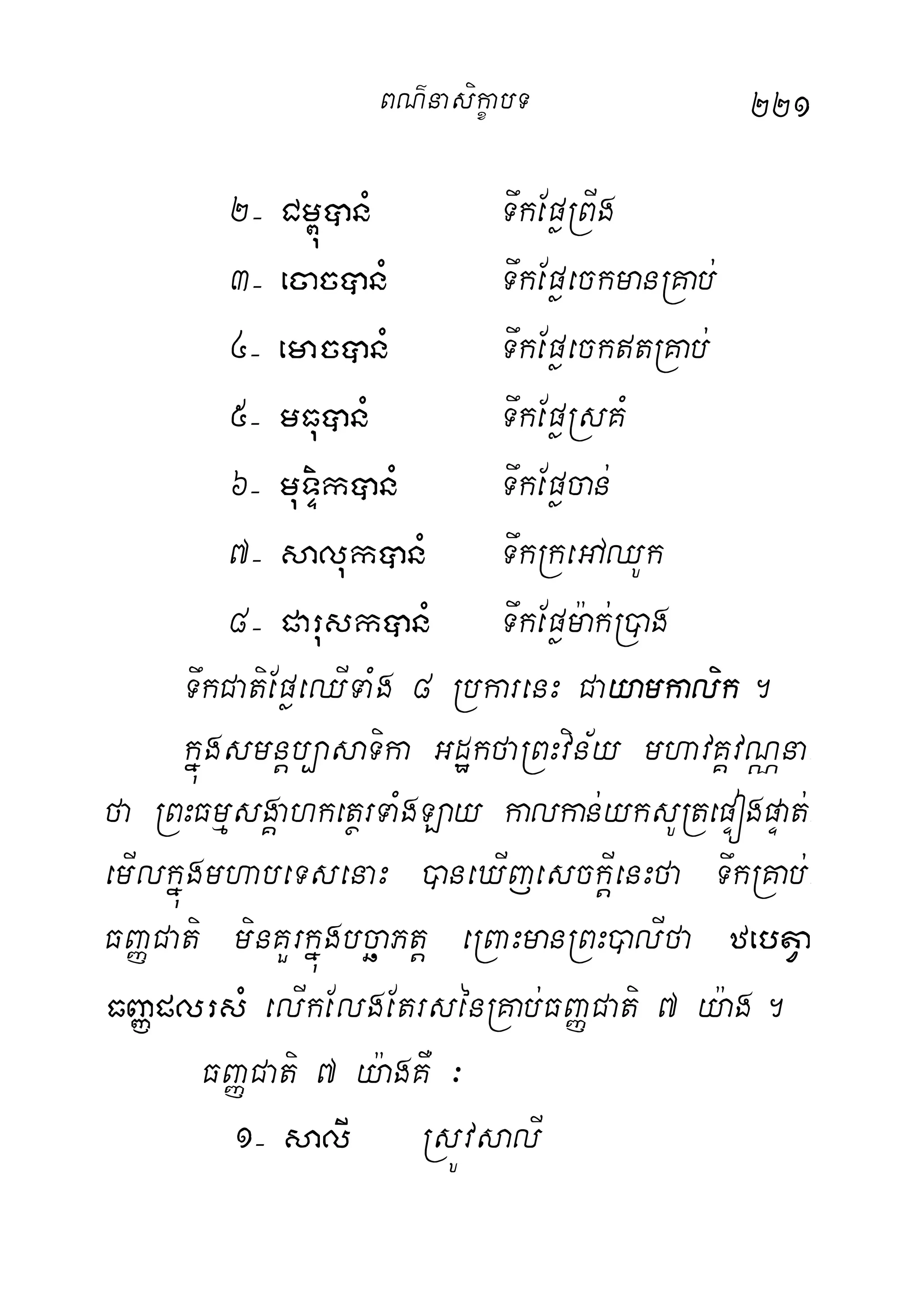 221
2( Cm<úânM TwkEpøRBIg
3( ecacânM TwkEpøeckmanRKab;
4( emacânM TwkEpøecktRKab;
5( mFuânM TwkEpøRsKM
6( muTÞikânM TwkEpøcan;
7( salukânM TwkRkegAQUk
8( paruskânM TwkEpøm:ak;R)ag
TwkCatiEpøeQITaMg 8 RbkarenH Cayamkalik.
kñúgsmnþb,asaTika GdækfaRBHvin½y mhavKÁvNÑna-
fa RBHFmµsgÁahketßrTaMgLay kalkan;yksURtepÞógpÞat;-
emIlkñúgmhabeTsenaH )aneXIjesckþIenHfa TwkRKab;-
FBaØCati minKYrkñúgbcäaPtþ eRBaHmanRBH)alIfa zebtVa
FBaØplrsM elIkElgEtrsénRKab;FBaØCati 7 y:ag.
FBaØCati 7 y:agKW ³
1( salI RsÚvsalI
BN’nasi!çabT
 