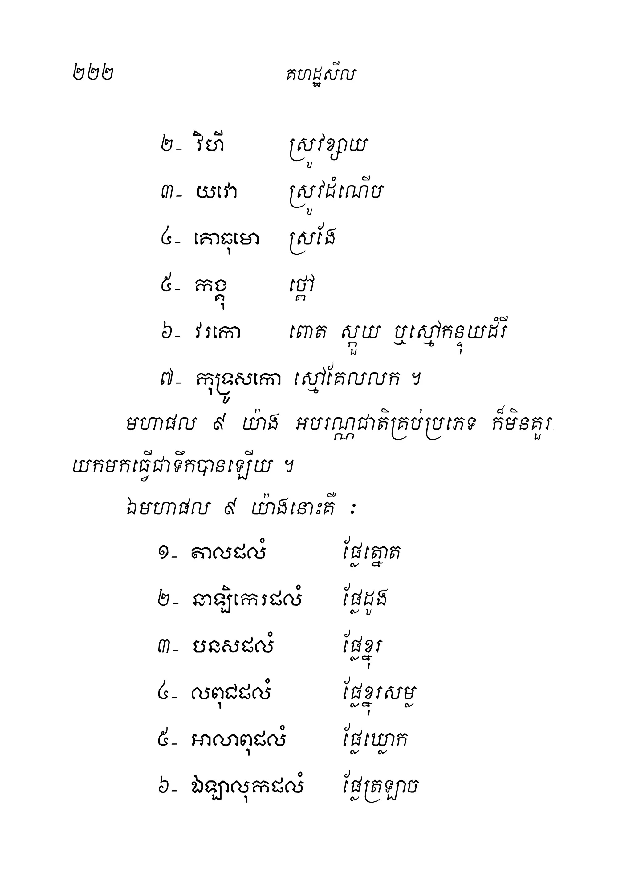 222 KhdæsIl
2( vihI RsÚvxSay
3( yeva RsÚvdMeNIb
4( eKaFuema RsEg
5( kgÁú ef<A
6( vreka eBat sáÜy b¤edµAknÞúydMrI
7( kuRTÚseka edµAEKllk.
mhapl 9 y:ag GbrNÑCatiRKb;RbePT k¾minKYr-
ykmkeFVICaTwk)aneLIy.
Émhapl 9 y:agenaHKW ³
1( talplM Epøetñat
2( naLiekrplM EpødUg
3( bnsplM Epøxñúr
4( lBuCplM Epøxñúrsmø
5( GalaBuplM EpøeXøak
6( ÉLalukplM EpøRtLac
 