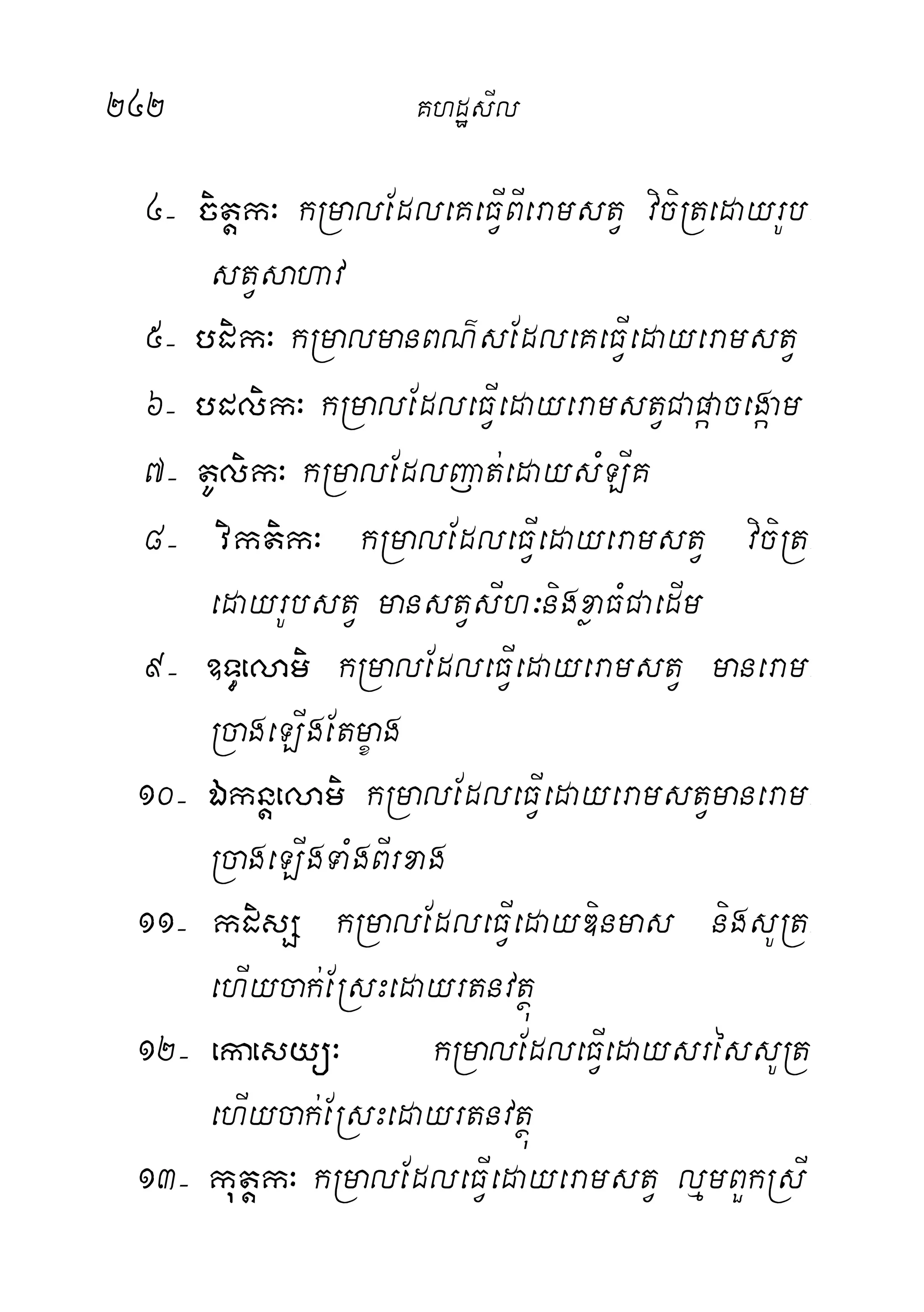 242 KhdæsIl
4( citþk³ kRmalEdleKeFVIBIeramstV viciRtedayrUb-
stVsahav
5( bdik³ kRmalmanBN’sEdleKeFVIedayeramstV
6( bdlik³ kRmalEdleFVIedayeramstVCapáacegáam
7( tUlik³ kRmalEdljat;edaysMLIK
8( viktik³ kRmalEdleFVIedayeramstV viciRt-
edayrUbstV manstVsIh³nigxøaFMCaedIm
9( ]T§elami kRmalEdleFVIedayeramstV maneram-
RcageLIgEtmçag
10( Éknþelami kRmalEdleFVIedayeramstVmaneram-
RcageLIgTaMgBIrxag
11( kdisS kRmalEdleFVIedayDinmas nigsURt-
ehIycak;ERsHedayrtnvtßú
12( ekaesyü³ kRmalEdleFVIedaysréssURt
ehIycak;ERsHedayrtnvtßú
13( kutþk³ kRmalEdleFVIedayeramstV lµmBYkRsI
 
