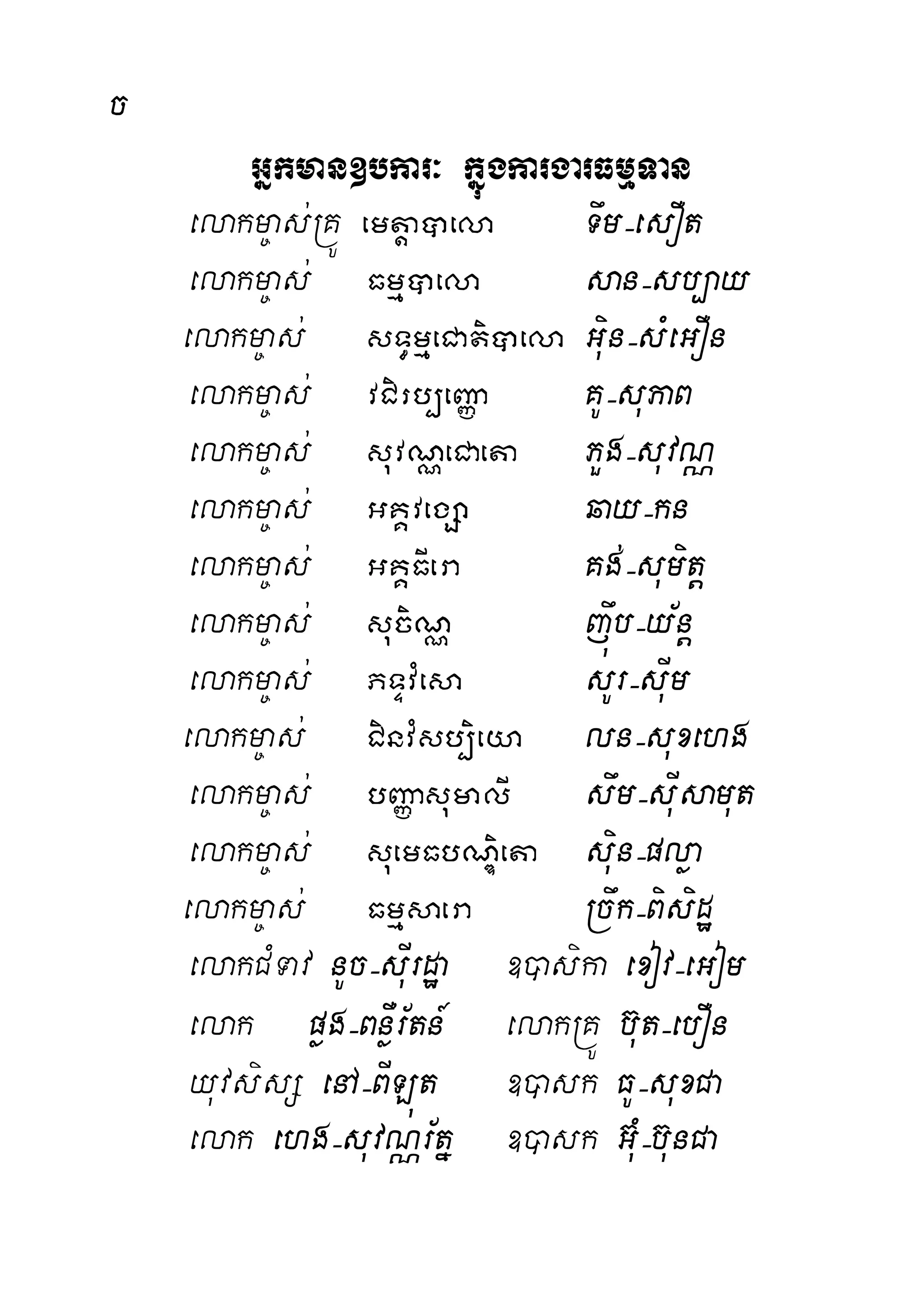 c
Gñkman]bkar³ kúñgkargarFmµTan
elakm©as;RKÚ emtþaâela Twm(esOt
elakm©as; Fmµâela san(sb,ay
elakm©as; sT§mµeCatiâela Guin(sMeGOn
elakm©as; vCirb,eJØa KU(suPaB
elakm©as; suvNÑeCaeta PYg(suvNÑ
elakm©as; GKÁvegSa qay(kn
elakm©as; GKÁFIera Kg;(sumitþ
elakm©as; suciNÑ jwúb(y½nþ
elakm©as; PTÞvMesa sUr(suIm
elakm©as; CinvMsb,ieya ln(suxehg
elakm©as; bBaØasumalI swm(suIsamut
elakm©as; suemFbNÐieta suin(pløa
elakm©as; Fmµsaera Rcwk(Bisidæ
elakCMTav nUc(suIrdæa ])asika exov(eGom
elak pøg(BnøWr½tn_ elakRKÚ b‘ut(ebOn
yuvsisS enA(BILút ])ask FU(suxCa
elak ehg(suvNÑr½tñ ])ask G‘uM(b‘unCa
 
