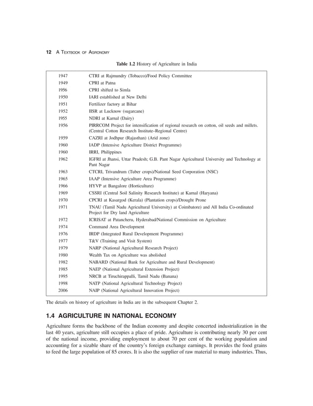 An introduction to agriculture and agronomy | PDF