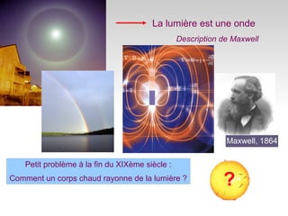 La lumière est une onde
Description de Maxwell
Petit problème à la fin du XIXème siècle :
Comment un corps chaud rayonne de la lumière ?
?
Maxwell, 1864
 