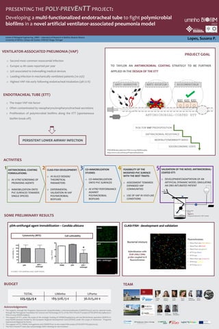 PRESENTING THE POLY-PREVENTT PROJECT:
Developing a multi-functionalized endotracheal tube to fight polymicrobial
biofilms in a novel artificial ventilator-associated pneumonia model
Centre of Biological Engineering, LIBRO – Laboratory of Research in Biofilms Rosário Oliveira
University of Minho, Campus de Gualtar, 4700-057 Braga, Portugal Lopes, Susana P.
ACTIVITIES
VENTILATOR-ASSOCIATED PNEUMONIA (VAP)
PROJECT GOAL
Acknowledgements
o Second most common nosocomial infection
o Europe: 4.1M cases reported per year
o 50% associated to indwealling medical devices
o Leading infection in mechanically ventilated patients (10-25%)
o Highest VAP risk early following endotracheal intubation (48-72 h)
TO TAYLOR AN ANTIMICROBIAL COATING STRATEGY TO BE FURTHER
APPLIED IN THE DESIGN OF THE ETT
o The major VAP risk factor
o Often contaminated by nasopharynx/oropharynx/tracheal secretions
o Proliferation of polymicrobial biofilms along the ETT (spontaneous
biofilm break off)
• The support, through the Programa Operacional Competitividade e Internacionalização (COMPETE2020) and by national funds,
through the Portuguese Foundation for Science and Technology (FCT), of the POLY-PrevEnTT project (PTDC/BTM-SAL/29841/2017-
POCI-01-0145-FEDER-029841);
• The support of FCT, under the scope of the strategic funding of UID/BIO/04469/2019 unit and BioTecNorte operation (NORTE-01-
0145-FEDER-000004) funded by the European Regional Development Fund (FEDER) under the scope of Norte2020 - Programa
Operacional Regional do Norte;
• The support of FCT, FEDER, Portugal2020 and COMPETE202 to the Coded-FISH project (PTDC/DTP-PIC/4562/2014);
• The POLY-PrevEnTT team also ackoowledge AMiCI Meeting for the invitation
ANTIMICROBIAL-COATED ETT
ANTI-ADHESIVE BIOCOMPATIBLEANTI-BIOFILM
RISK FOR VAP PREDISPOSITION
ANTIMICROBIAL RESISTANCE
ANTIMICROBIAL COATING
FORMULATIONS:
o IN VITRO SCREENING OF
PROMISING AGENTS
o IMMOBILIZATION ONTO
PVC SURFACES TOWARDS
SINGLE SPECIES
CLASI-FISH DEVELOPMENT:
o IN SILICO DESIGN/
THEORETICAL
PARAMETERS
o EXPERIMENTAL
VALIDATION IN VAP
POLYMICROBIAL
BIOFILMS
MORTALITY/MORBIDITY RATES
SOCIOECONOMIC COSTS
CO-IMMOBILIZATION
STUDIES:
o CO-IMMOBILIZATION
ONTO PVC SURFACES
o IN VITRO PERFORMANCE
AGAINST
POLYMICROBIAL
BIOFILMS
FEASIBILITY OF THE
MODIFIED PVC SURFACE
WITH THE BEST TRAITS:
o ASSESSMENT TOWARDS
EXPANDED VAP
COMMUNITIES
o USE OF VAP IN VIVO-LIKE
CONDITIONS
VALIDATION OF THE NOVEL ANTIMICROBIAL-
COATED ETT:
o DEVELOPMENT/ADAPTATION OF AN
ARTIFICIAL DYNAMIC MODEL SIMULATING
AN ORO-INTUBATED PATIENT
Figure 1.
Proposed dynamic VAP model.
SUSANA
LOPES
MARIA O.
PEREIRA
DIANA
ALVES
PAULA
JORGE
ANDREIA
MAGALHÃES
ANA M.
SOUSA
NUNO
AZEVEDO
NUNO
GUIMARÃES
RICARDO
FERNANDES
TOTAL UMinho UPorto
225.133,13 € 189.508,13 € 36.625,00 €
PERSISTENT LOWER AIRWAY INFECTION
(B)
#
pDA+antifungal agent immobilization – Candida albicans CLASI-FISH - development and validation
Cytotoxicity (MTS) Cell cultivability
Fluorochromes:
• Alexa Fluor 405 (hot yellow)
• Alexa Fluor 488 (red)
• Alexa Fluor 514 (green)
• ATTO 532 (blue)
• ATTO 550 (cyan)
• Alexa Fluor 594 (magenta)
• ATTO 633 (yellow)
• ATTO 655 (grey)
1 h (cells) + 23 h (artificial urine): 1x108 CFU/mL
Bacterial mixture
Hybridization with
EUB LNA/2`OMe
probe coupled to 8
fluorochromes
ENDOTRACHEAL TUBE (ETT)
SOME PRELIMINARY RESULTS
TEAMBUDGET
pDA pDA +
antifungal
PDMS pDA pDA +
antifungal
PDMS
pDA
pDA + antifungal
To
Ventilator
ETT cuff inflated
Plastic syringe
(trachea)
Broth media
Cellviability/%
Log10CFU/mL
https://www.ceb.uminho.pt/Projects/Details/6147
PTDC/BTM-SAL/29841/2017-POCI-01-0145-FEDER-029841
 