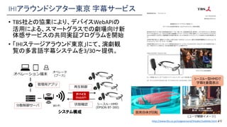 IHIアラウンドシアター東京 字幕サービス
• TBS社との協業により、デバイスWebAPIの
活用による、スマートグラスでの劇場向け新
体感サービスの共同実証プログラムを開始
• 「IHIステージアラウンド東京」にて、演劇観
覧の多言語字幕システムを3/30～提供。
http://www.tbs.co.jp/stagearound/theater/subtitle.html より
シースルーHMD
(EPSON BT-300)
オペレーション端末
分散制御サーバ Wi-Fi
オペレータ
(ブース)
管理用アプリ
再生制御
状態確認
デバイス
WebAPI
システム構成
(ユーザ観劇イメージ)
シースルー型HMDで
字幕を重畳表示
客席自体が回転
 