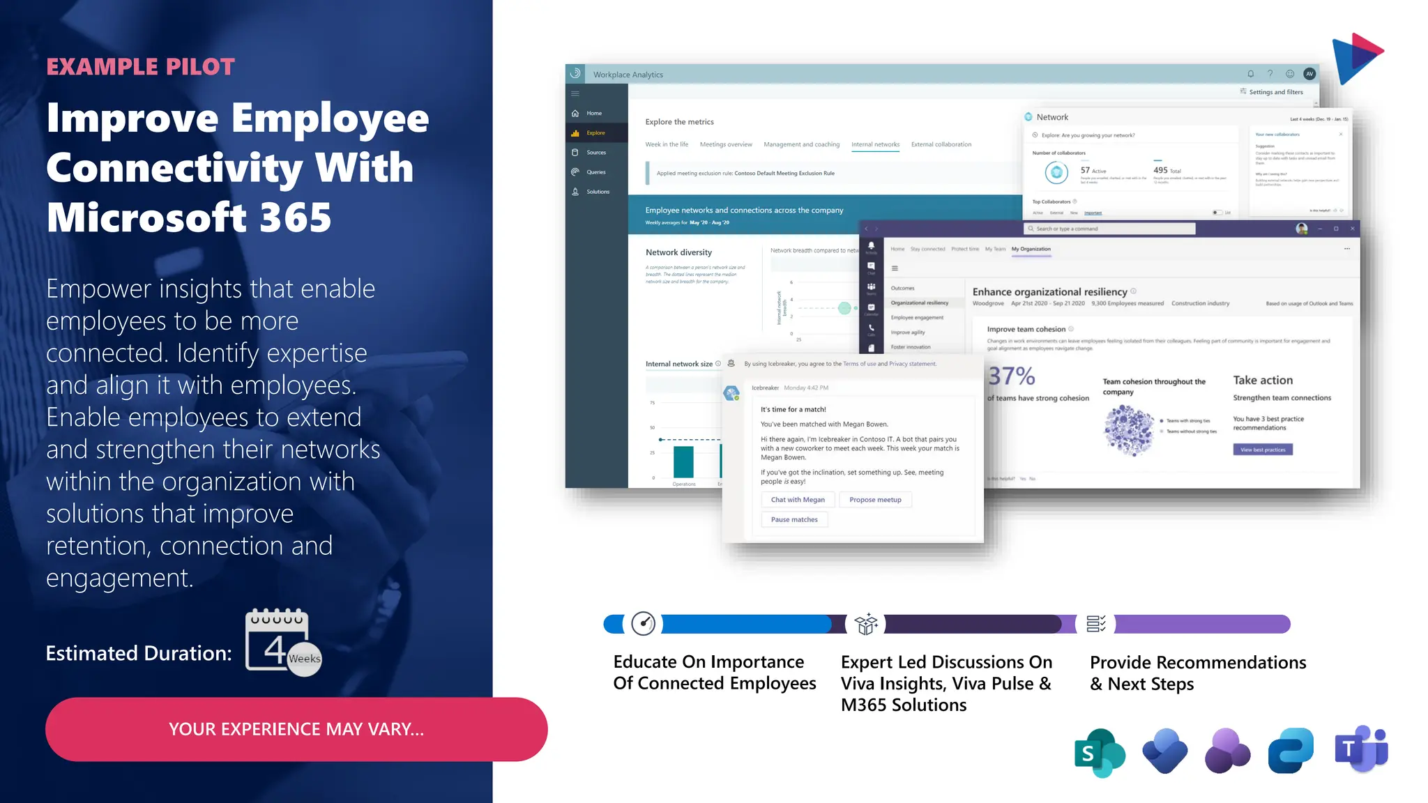Improve Employee
Connectivity With
Microsoft 365
Empower insights that enable
employees to be more
connected. Identify expertise
and align it with employees.
Enable employees to extend
and strengthen their networks
within the organization with
solutions that improve
retention, connection and
engagement.
EXAMPLE PILOT
Estimated Duration: Educate On Importance
Of Connected Employees
Expert Led Discussions On
Viva Insights, Viva Pulse &
M365 Solutions
Provide Recommendations
& Next Steps
YOUR EXPERIENCE MAY VARY…
 