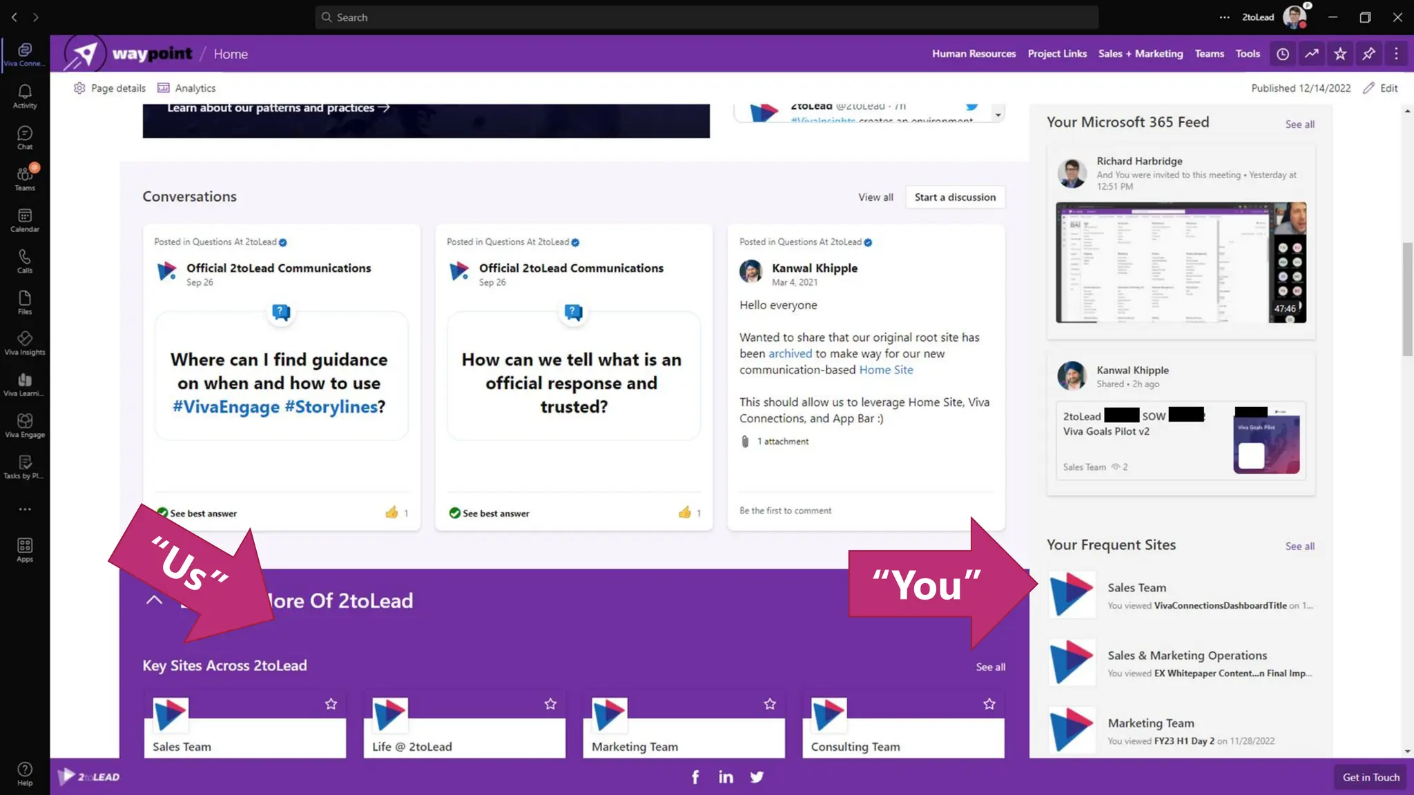 You will love the way we work. Together. ™
“You”
 
