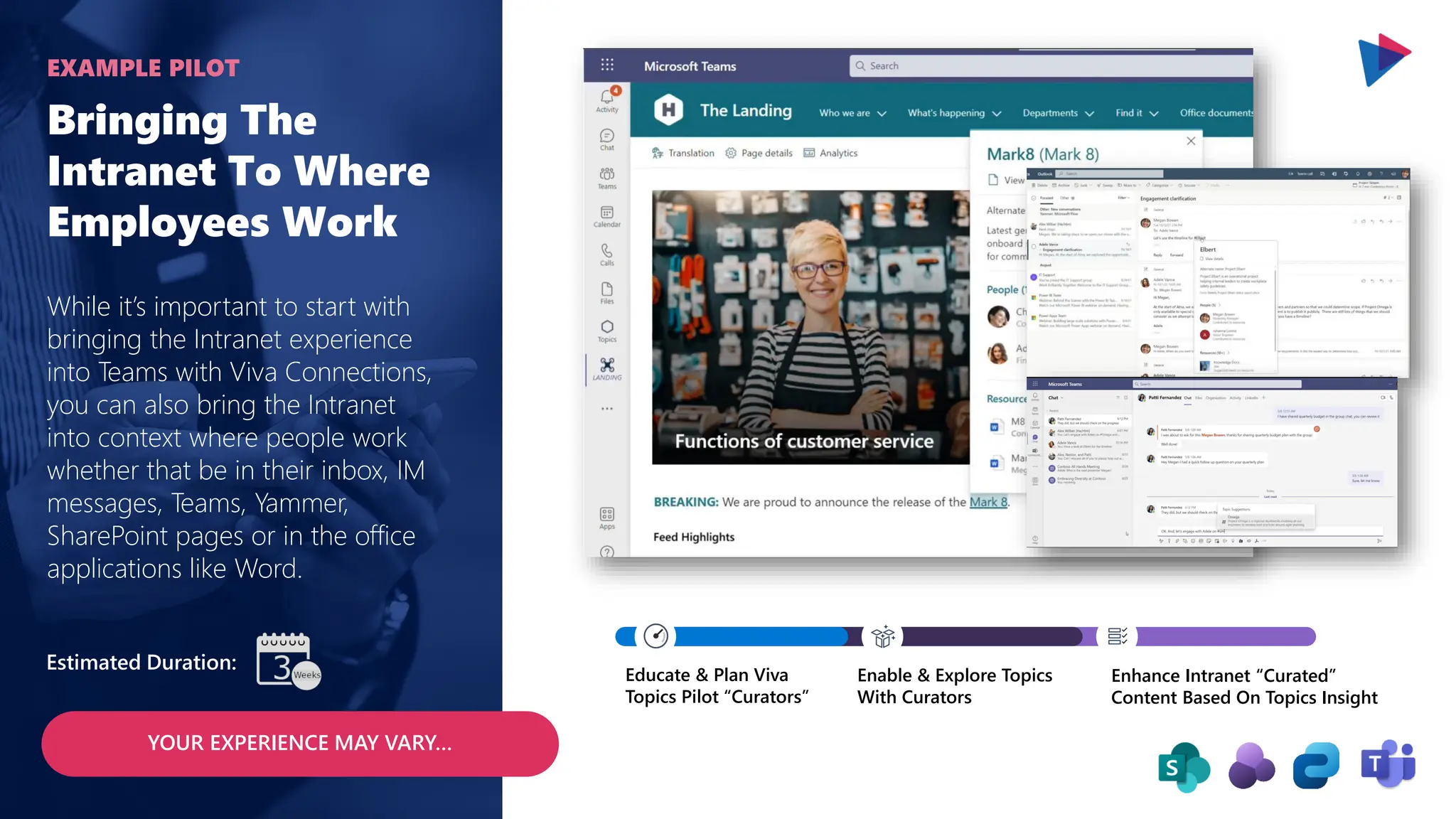 Bringing The
Intranet To Where
Employees Work
While it’s important to start with
bringing the Intranet experience
into Teams with Viva Connections,
you can also bring the Intranet
into context where people work
whether that be in their inbox, IM
messages, Teams, Yammer,
SharePoint pages or in the office
applications like Word.
EXAMPLE PILOT
YOUR EXPERIENCE MAY VARY…
Estimated Duration:
Educate & Plan Viva
Topics Pilot “Curators”
Enable & Explore Topics
With Curators
Enhance Intranet “Curated”
Content Based On Topics Insight
 